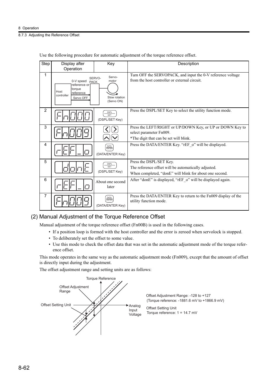 Yaskawa Sigma II Series DC Power Input SGMAJ User Manual | Page 235 / 334