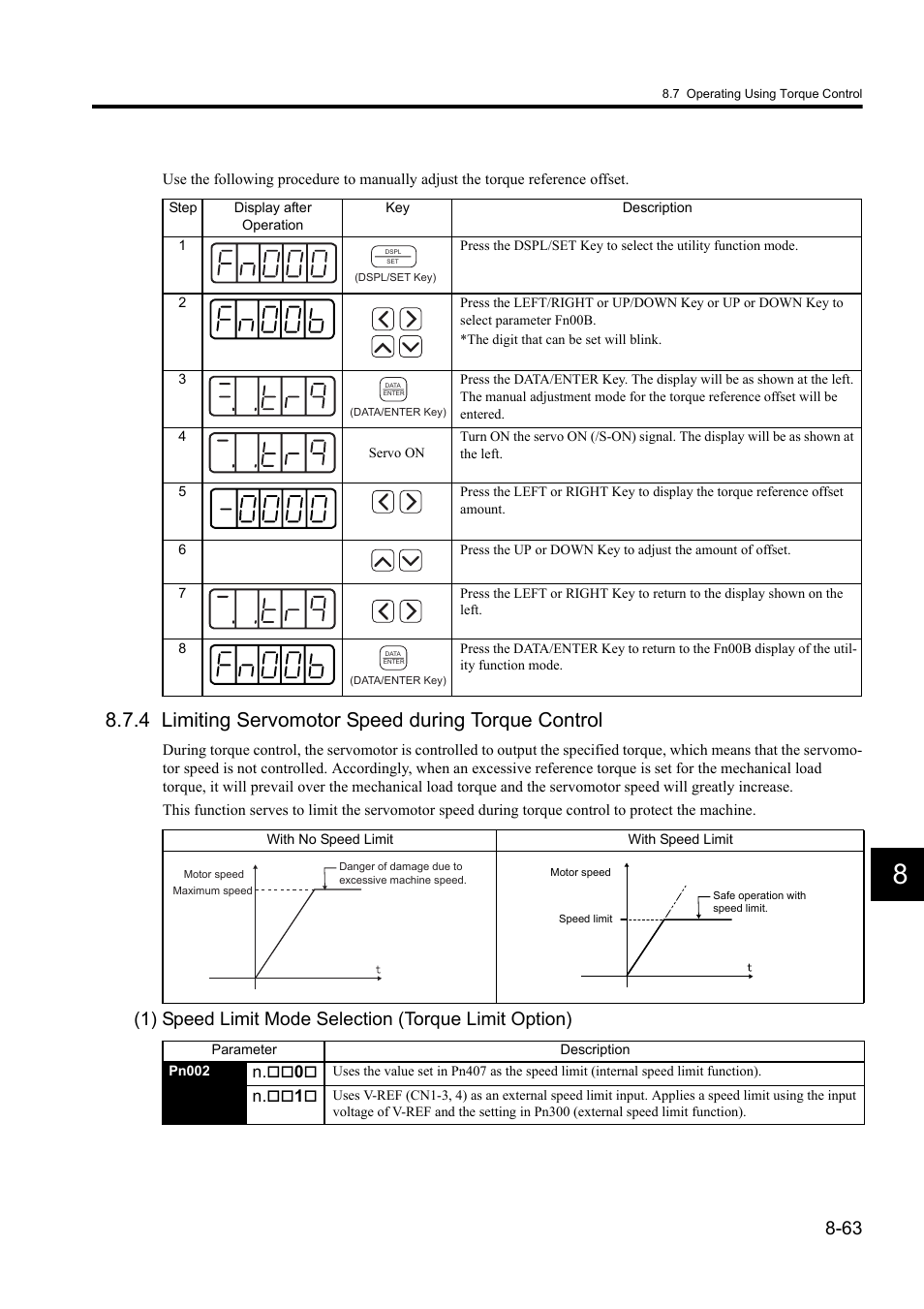 4 limiting servomotor speed during torque control | Yaskawa Sigma II Series DC Power Input SGMAJ User Manual | Page 236 / 334