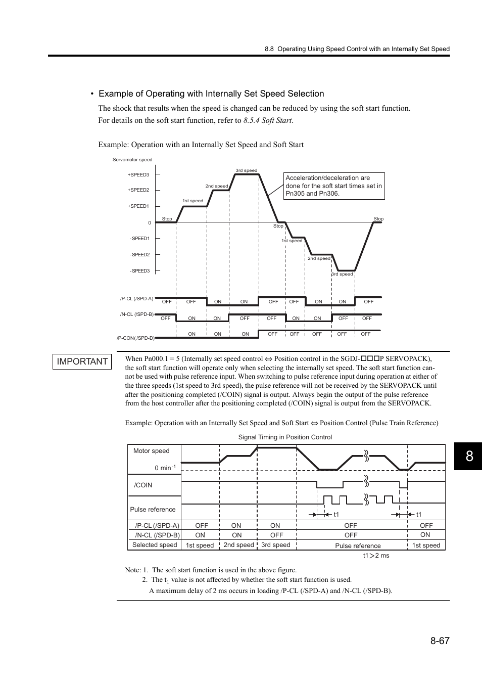 Important | Yaskawa Sigma II Series DC Power Input SGMAJ User Manual | Page 240 / 334