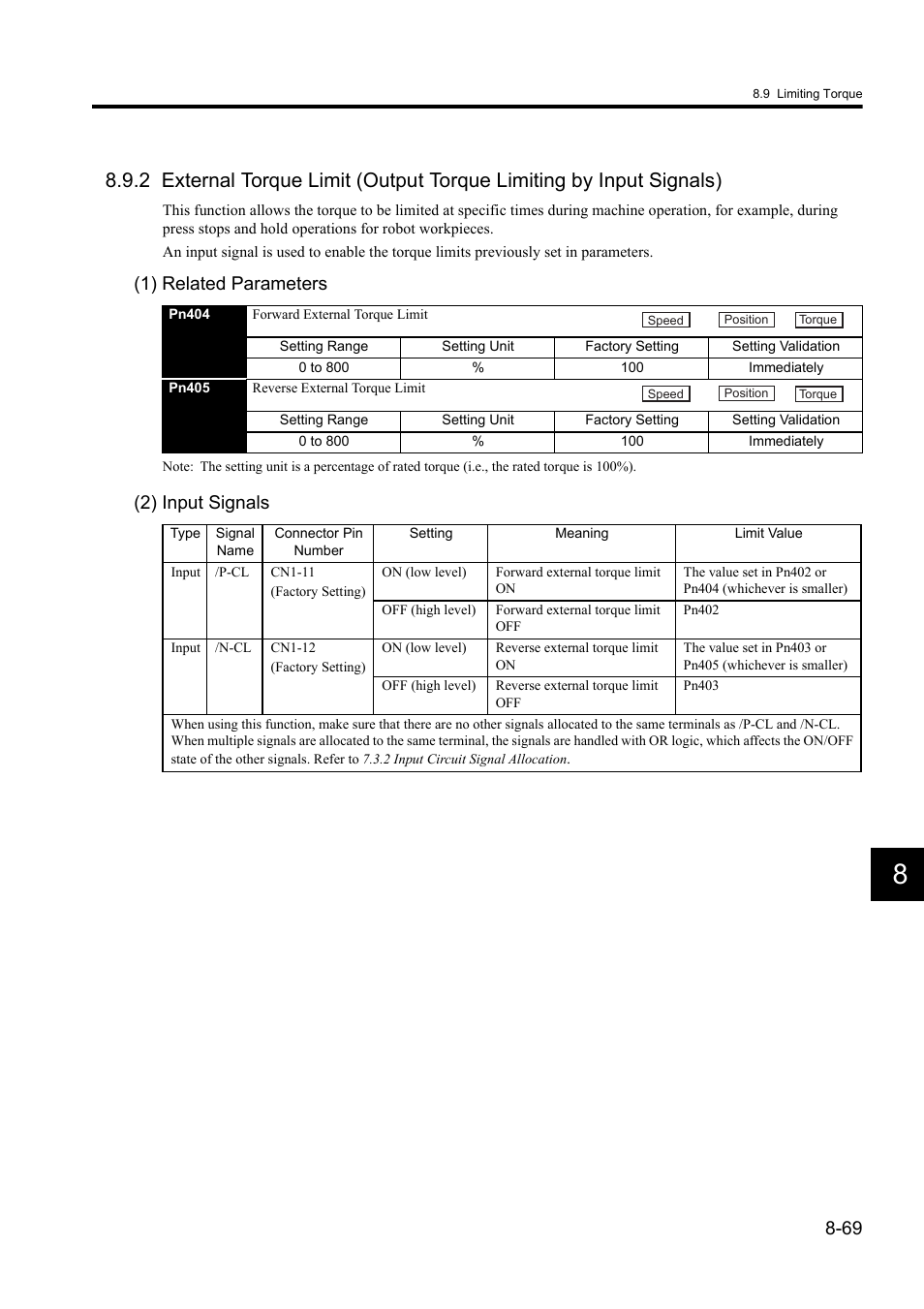 1) related parameters, 2) input signals | Yaskawa Sigma II Series DC Power Input SGMAJ User Manual | Page 242 / 334