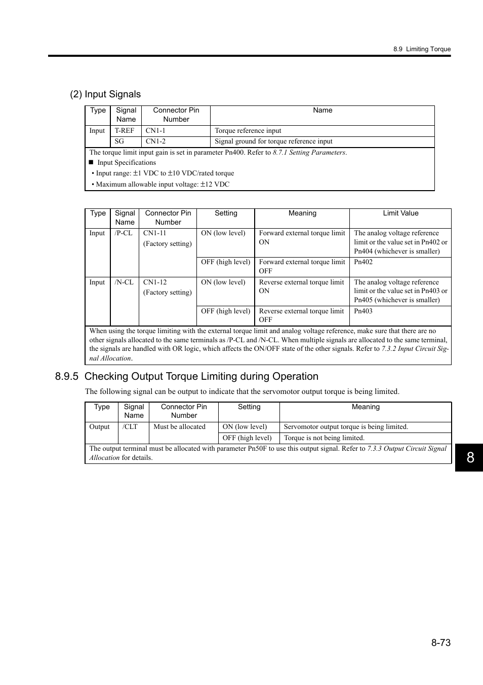 5 checking output torque limiting during operation, 2) input signals | Yaskawa Sigma II Series DC Power Input SGMAJ User Manual | Page 246 / 334