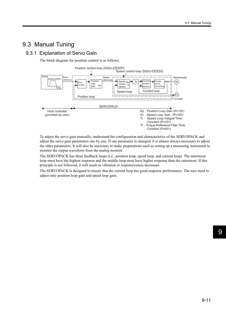 3 manual tuning, 1 explanation of servo gain | Yaskawa Sigma II Series DC Power Input SGMAJ User Manual | Page 262 / 334