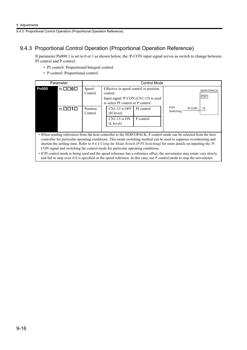Yaskawa Sigma II Series DC Power Input SGMAJ User Manual | Page 267 / 334