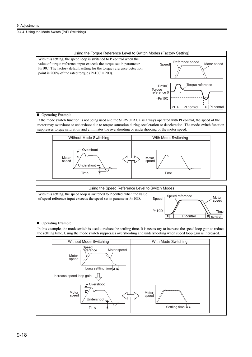 Yaskawa Sigma II Series DC Power Input SGMAJ User Manual | Page 269 / 334
