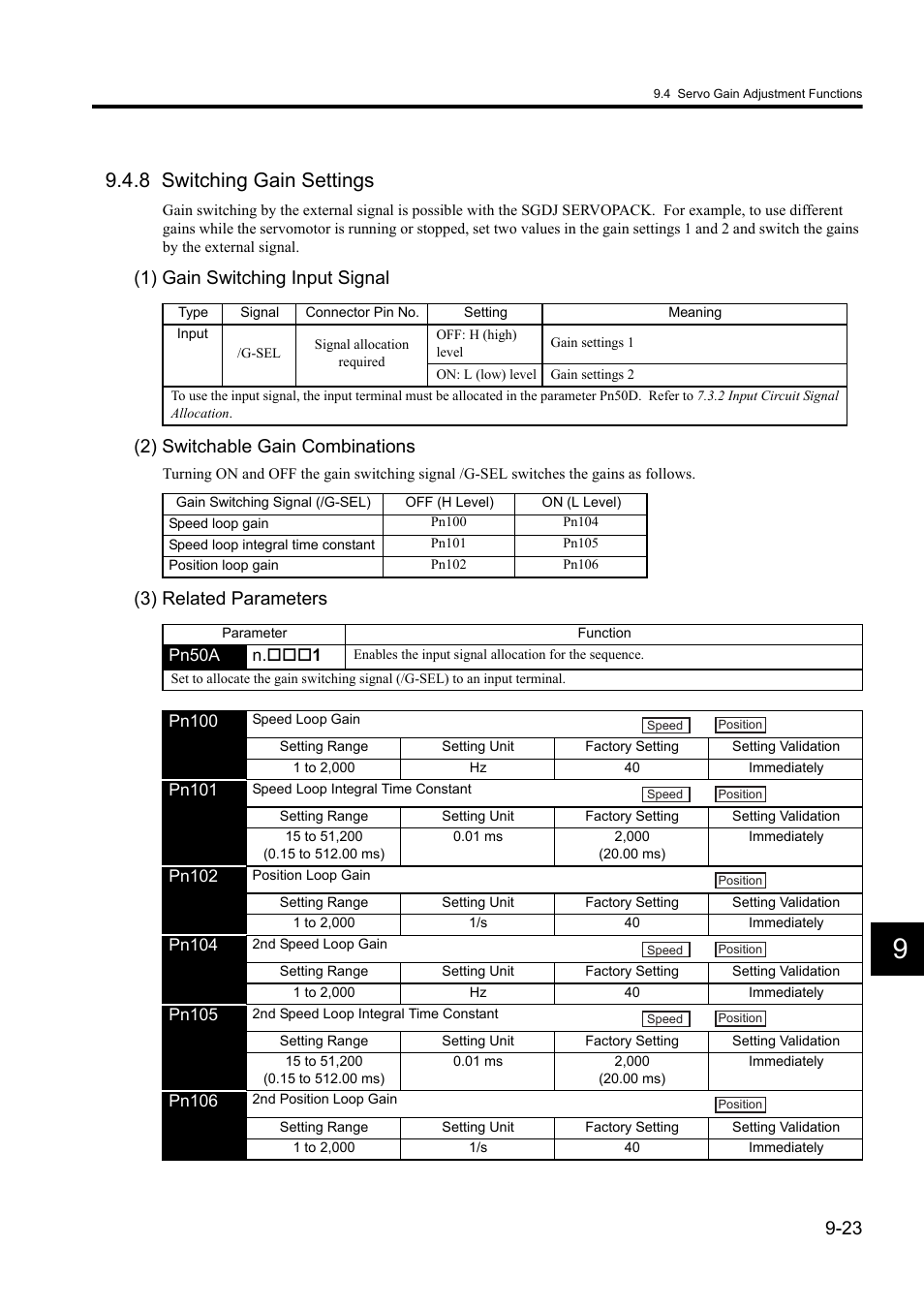 8 switching gain settings, 3) related parameters | Yaskawa Sigma II Series DC Power Input SGMAJ User Manual | Page 274 / 334