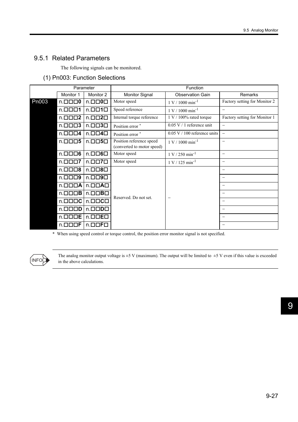 1 related parameters, 1) pn003: function selections | Yaskawa Sigma II Series DC Power Input SGMAJ User Manual | Page 278 / 334