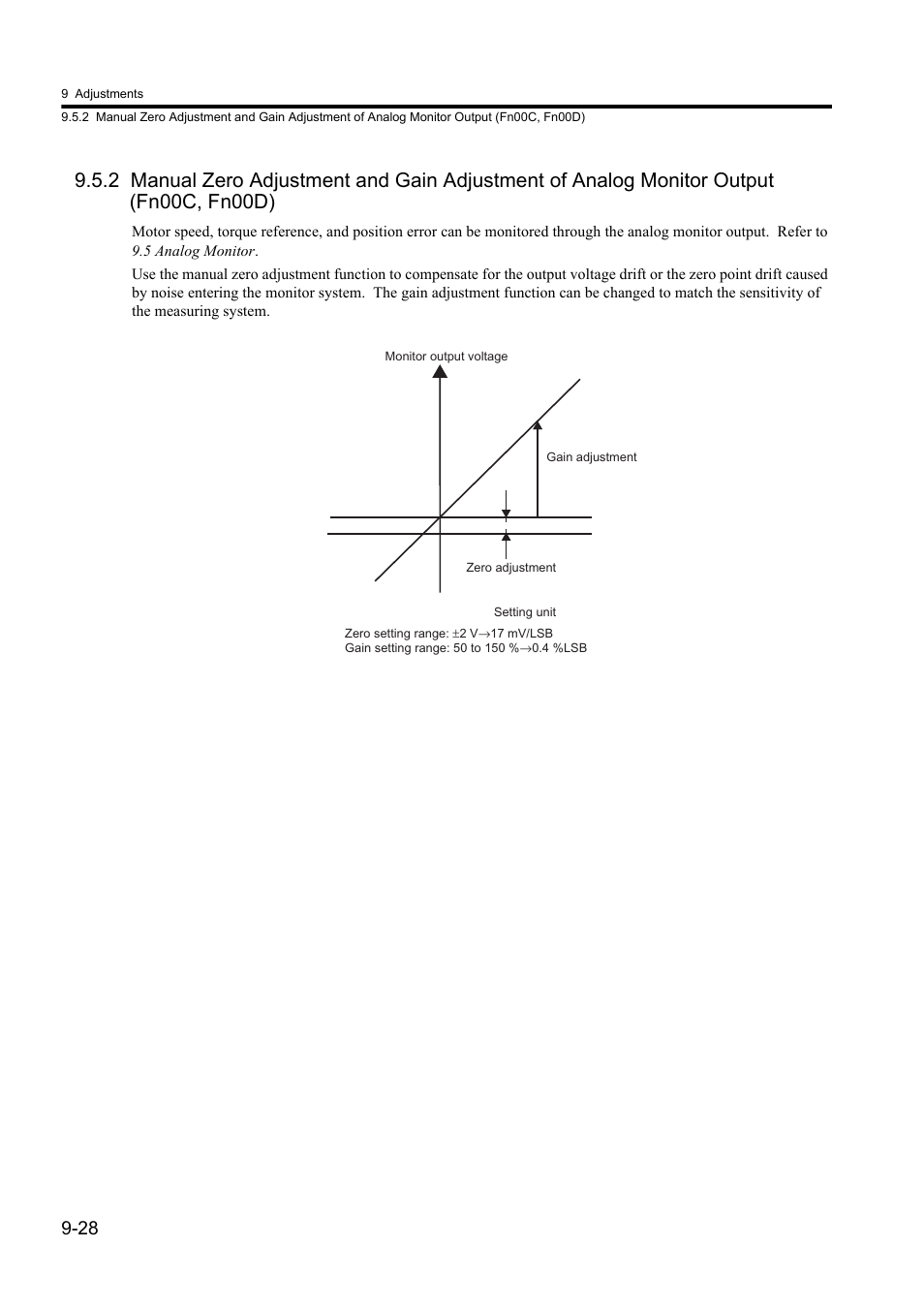 Yaskawa Sigma II Series DC Power Input SGMAJ User Manual | Page 279 / 334