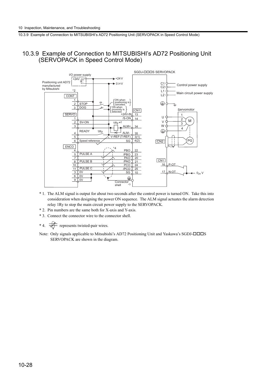Yaskawa Sigma II Series DC Power Input SGMAJ User Manual | Page 309 / 334