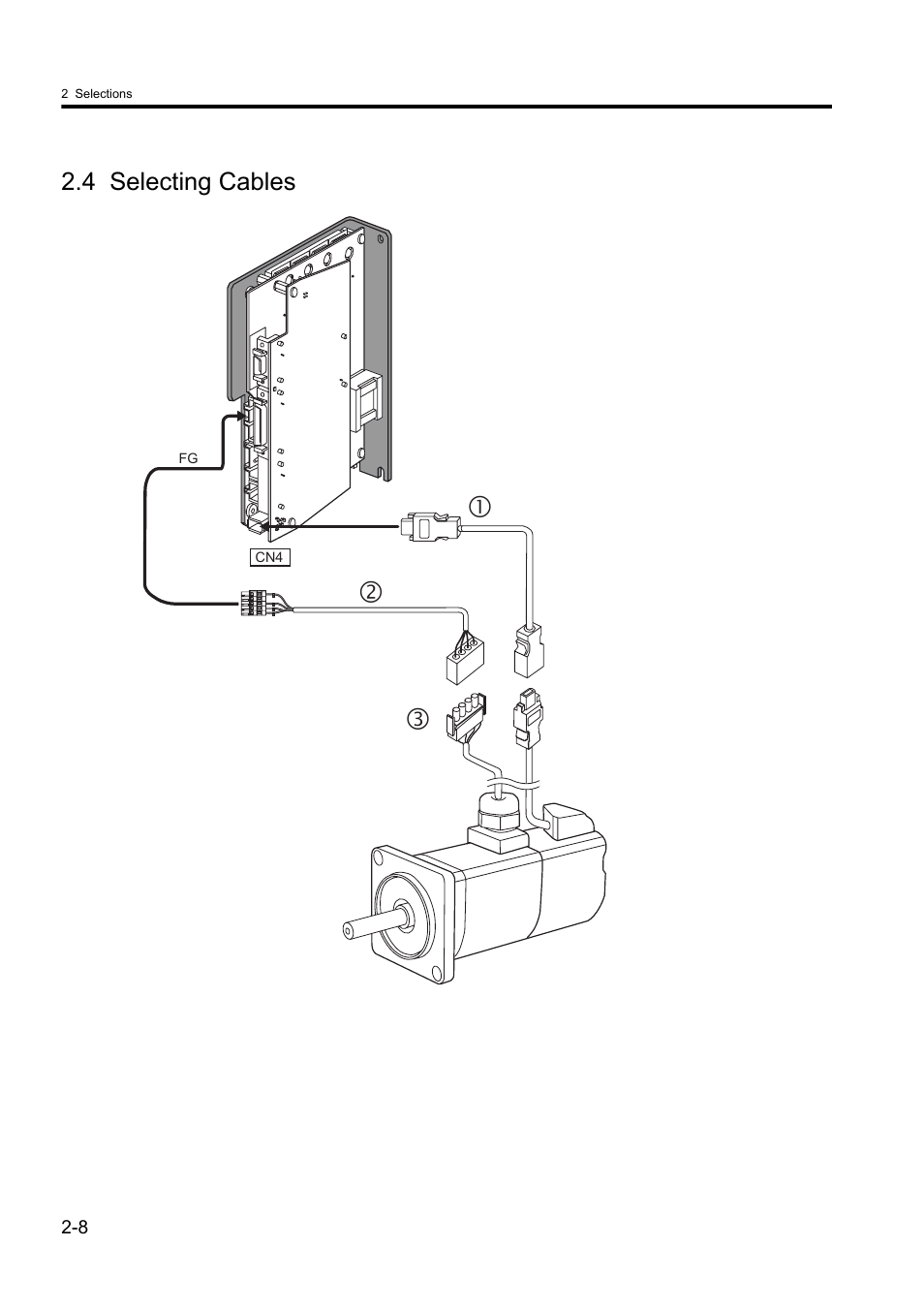4 selecting cables, Cd e | Yaskawa Sigma II Series DC Power Input SGMAJ User Manual | Page 34 / 334