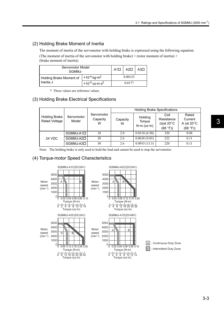 2) holding brake moment of inertia, 3) holding brake electrical specifications, 4) torque-motor speed characteristics | Yaskawa Sigma II Series DC Power Input SGMAJ User Manual | Page 44 / 334
