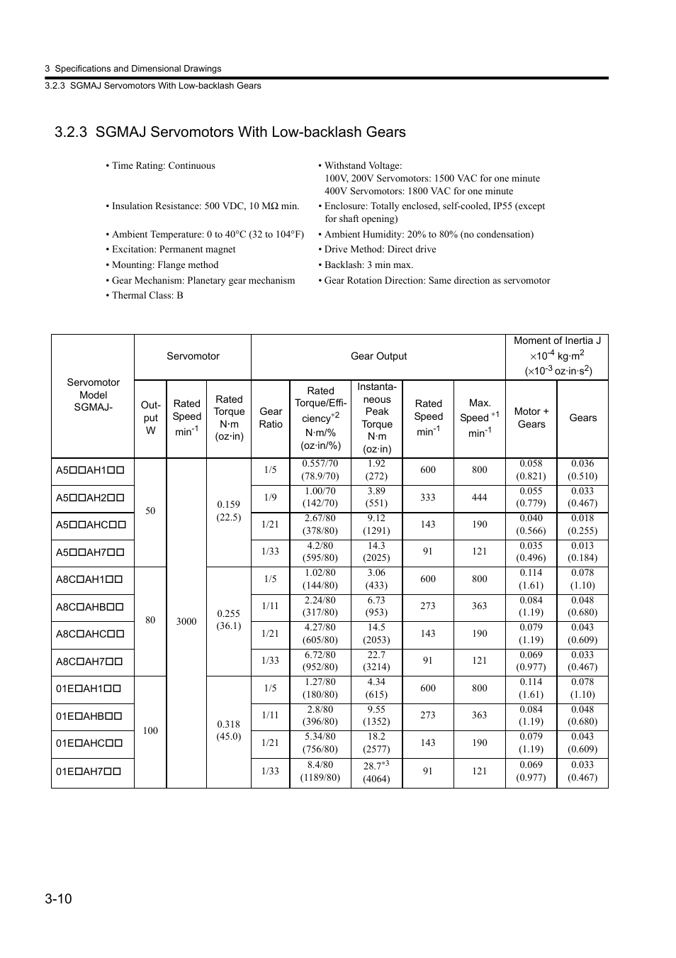 3 sgmaj servomotors with low-backlash gears | Yaskawa Sigma II Series DC Power Input SGMAJ User Manual | Page 51 / 334