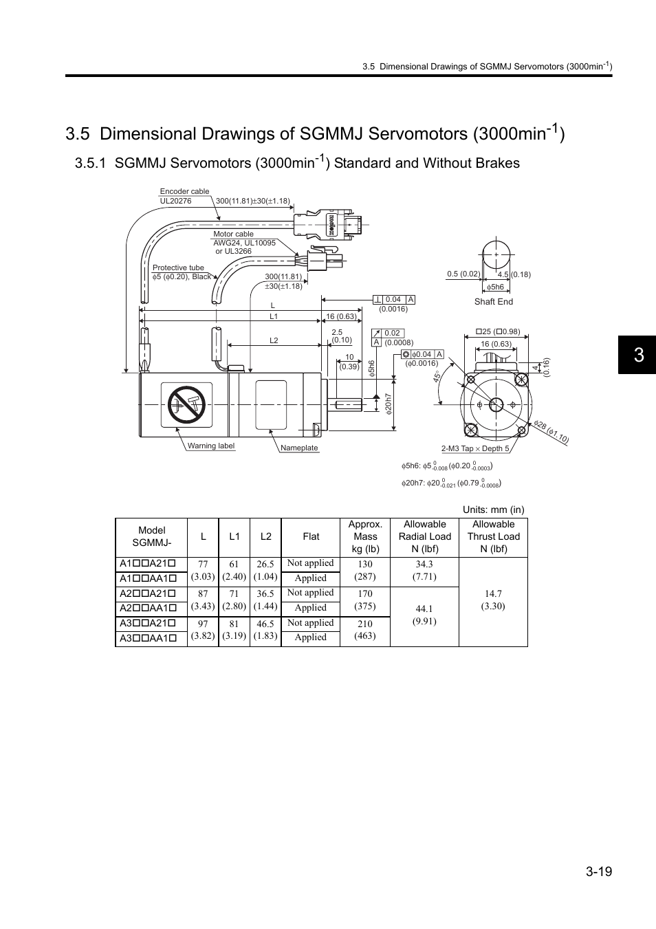 Standard and without brakes | Yaskawa Sigma II Series DC Power Input SGMAJ User Manual | Page 60 / 334