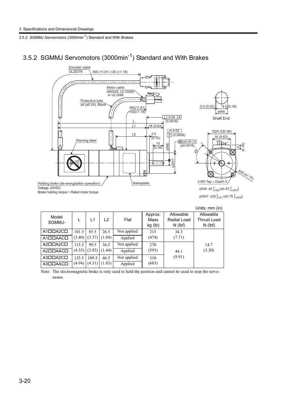 Standard and with brakes | Yaskawa Sigma II Series DC Power Input SGMAJ User Manual | Page 61 / 334