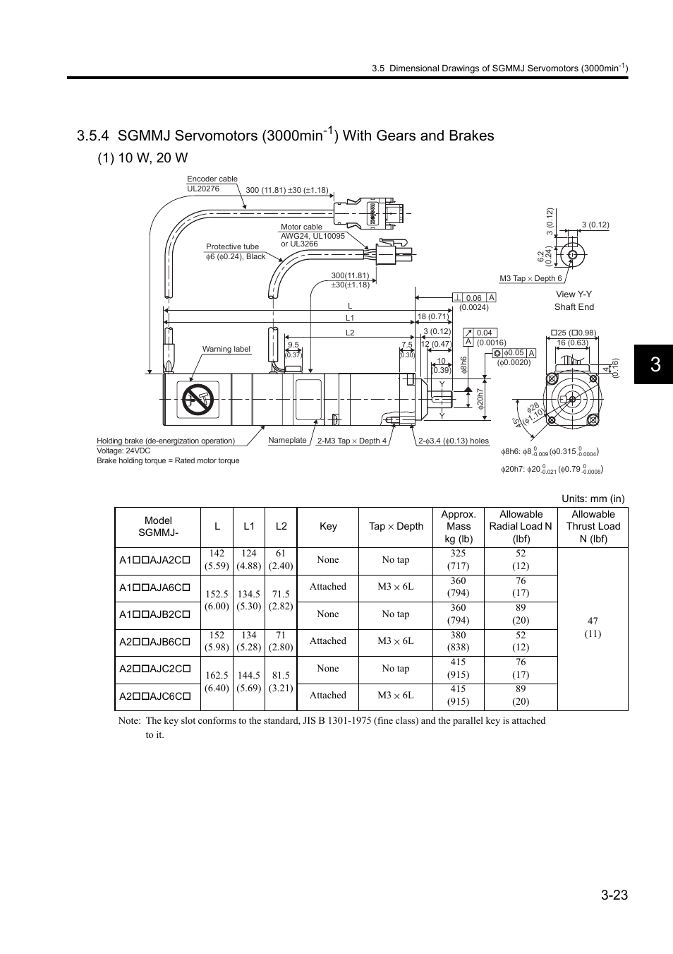 With gears and brakes | Yaskawa Sigma II Series DC Power Input SGMAJ User Manual | Page 64 / 334