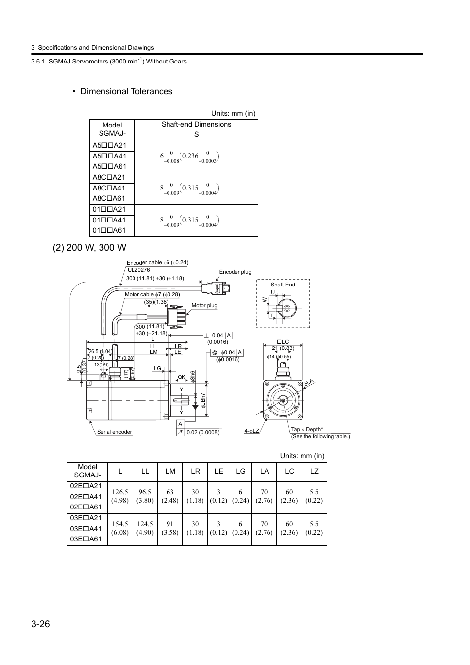 Dimensional tolerances | Yaskawa Sigma II Series DC Power Input SGMAJ User Manual | Page 67 / 334
