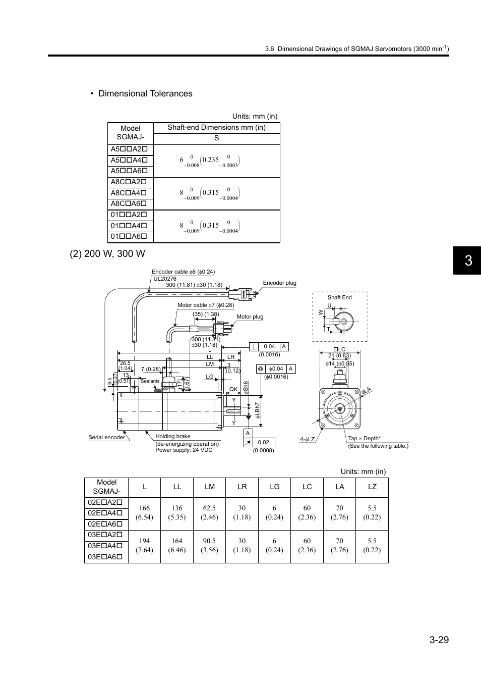 Dimensional tolerances | Yaskawa Sigma II Series DC Power Input SGMAJ User Manual | Page 70 / 334