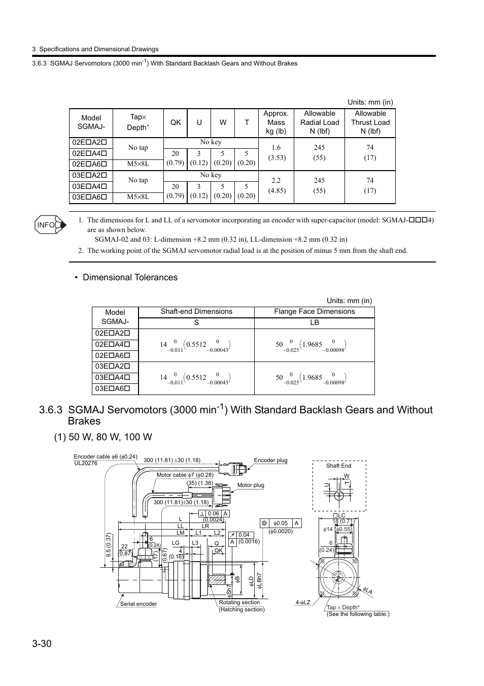 With standard backlash gears and without brakes, Dimensional tolerances | Yaskawa Sigma II Series DC Power Input SGMAJ User Manual | Page 71 / 334