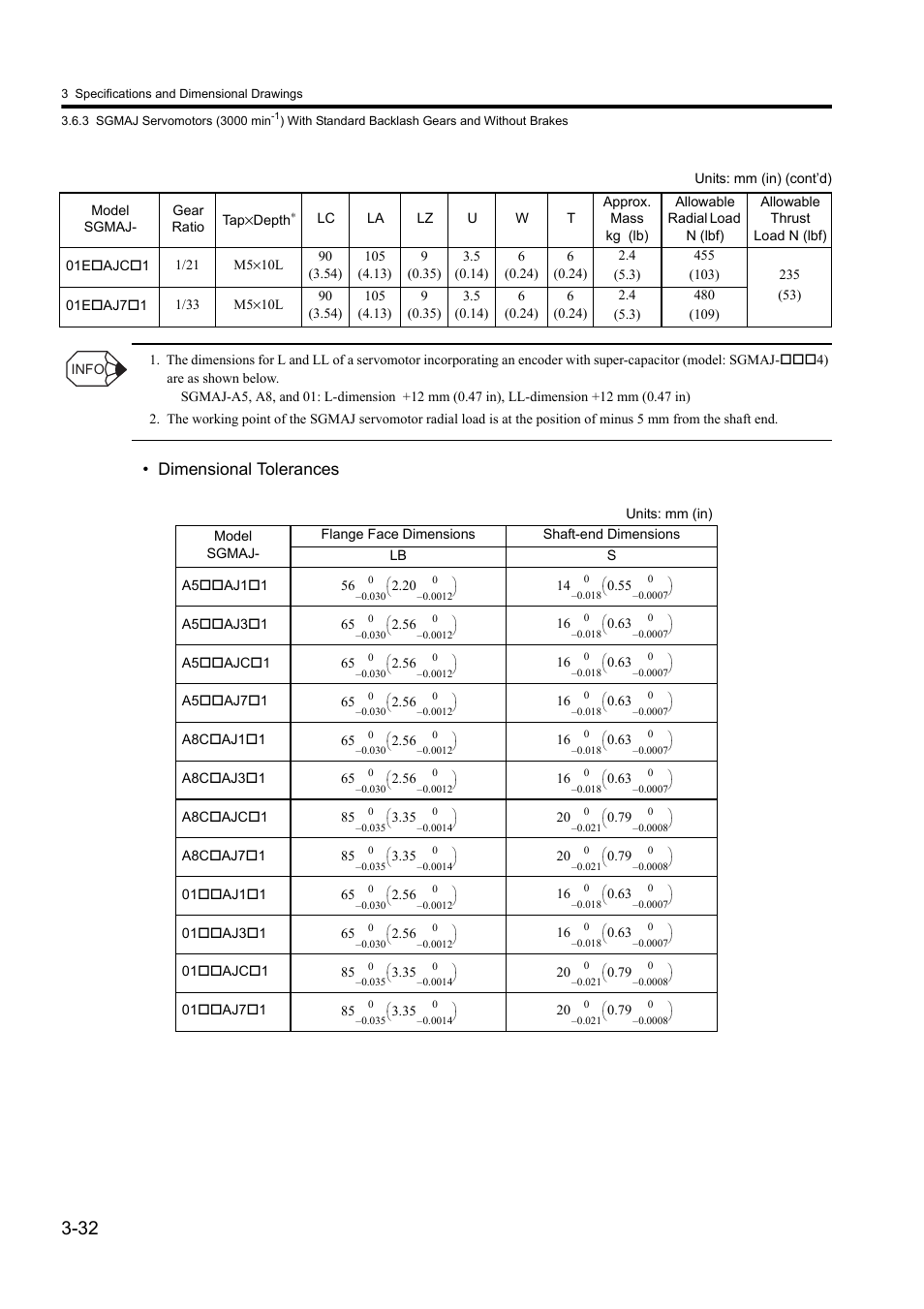 Dimensional tolerances | Yaskawa Sigma II Series DC Power Input SGMAJ User Manual | Page 73 / 334