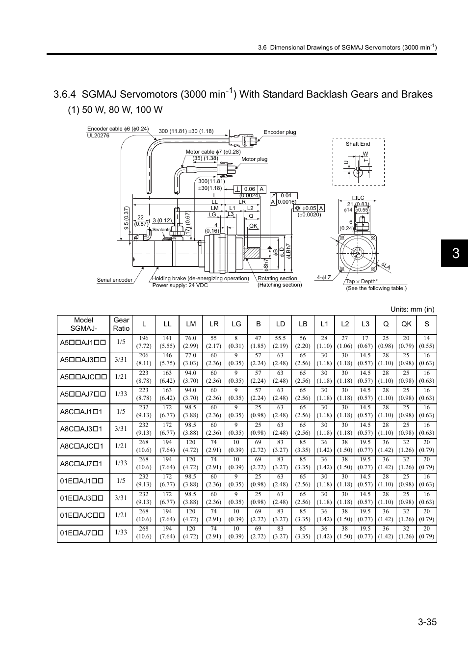 With standard backlash gears and brakes | Yaskawa Sigma II Series DC Power Input SGMAJ User Manual | Page 76 / 334