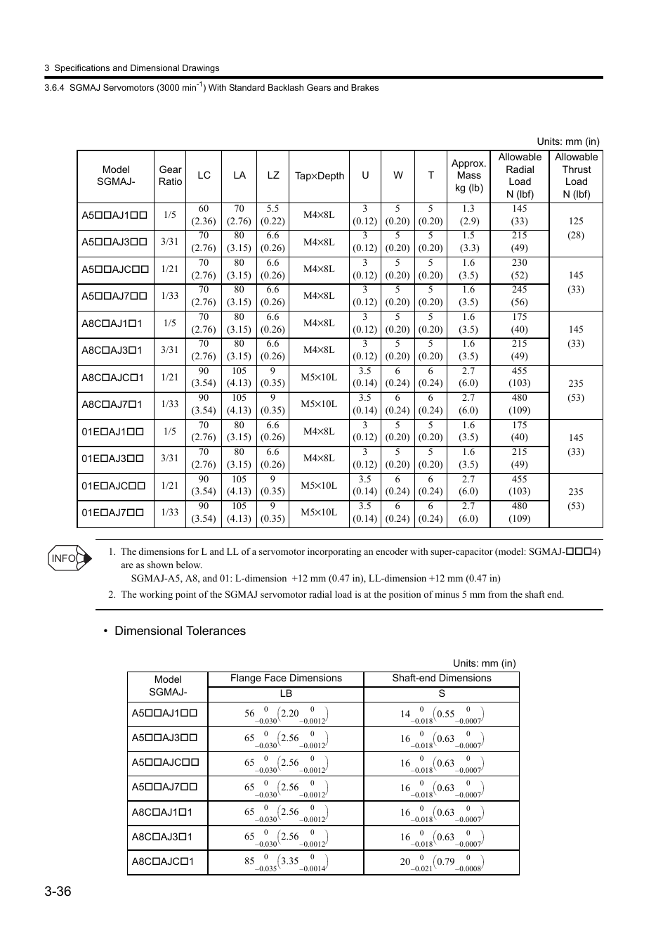 Dimensional tolerances | Yaskawa Sigma II Series DC Power Input SGMAJ User Manual | Page 77 / 334