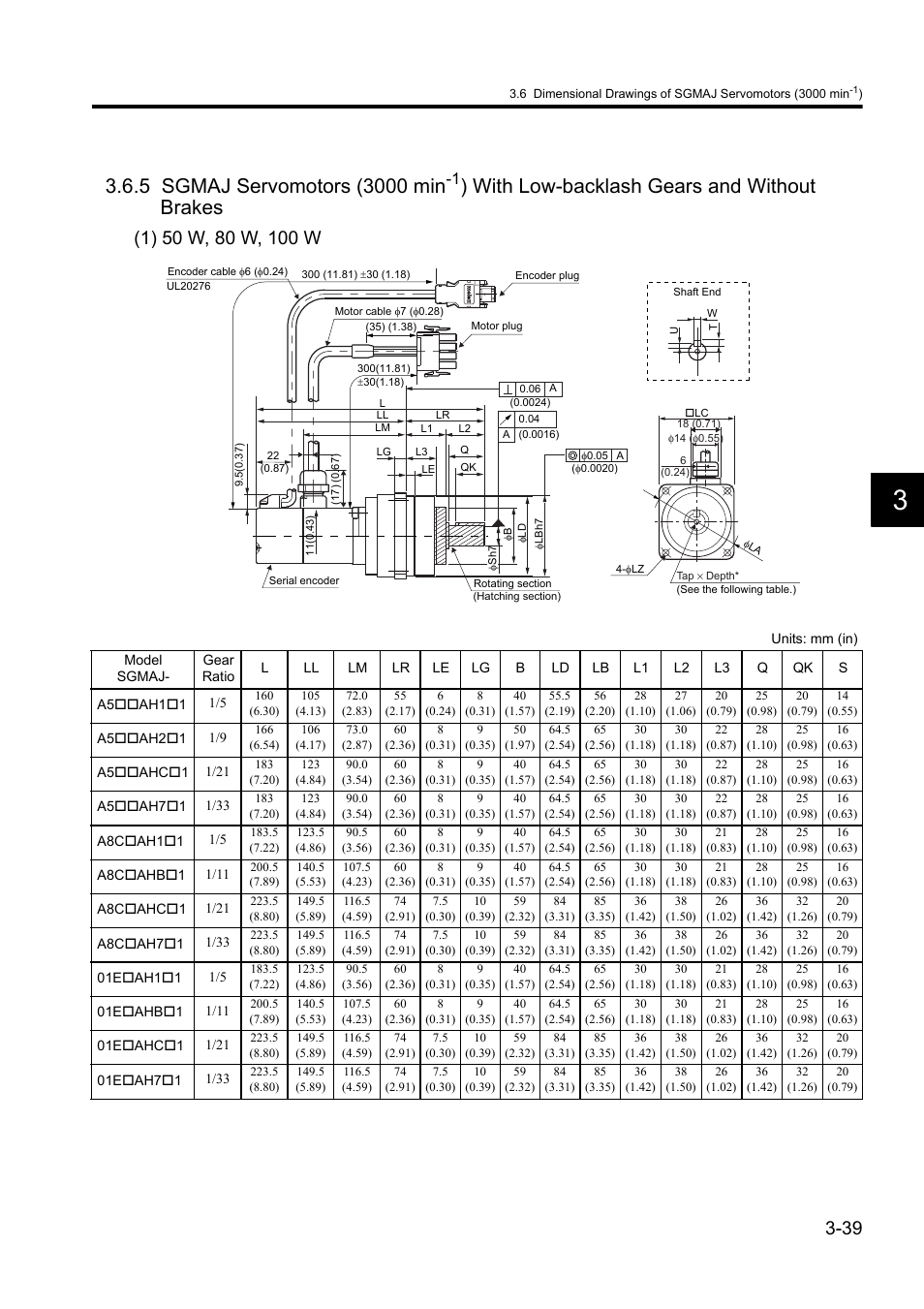 With low-backlash gears and without brakes | Yaskawa Sigma II Series DC Power Input SGMAJ User Manual | Page 80 / 334