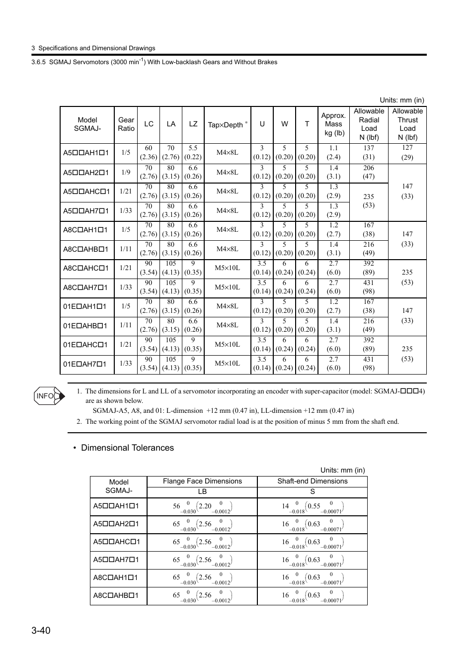 Dimensional tolerances | Yaskawa Sigma II Series DC Power Input SGMAJ User Manual | Page 81 / 334