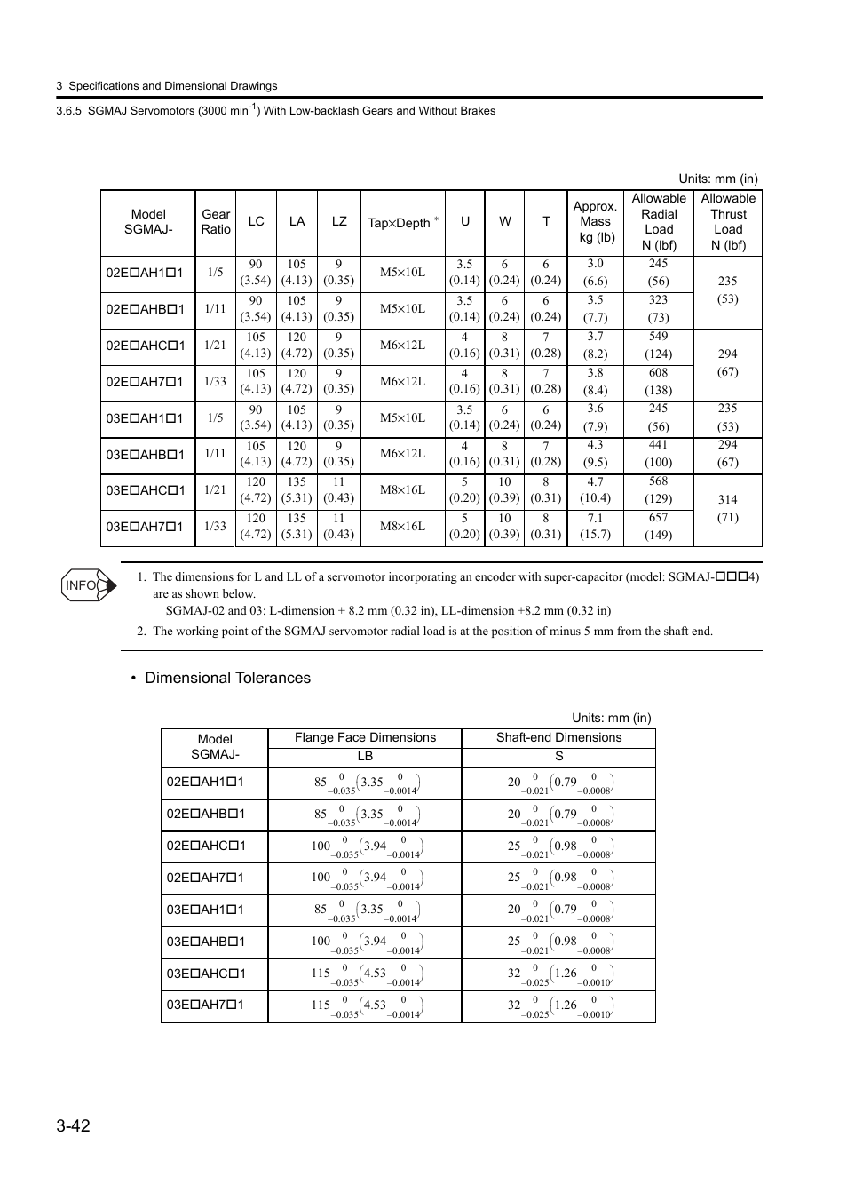Dimensional tolerances | Yaskawa Sigma II Series DC Power Input SGMAJ User Manual | Page 83 / 334