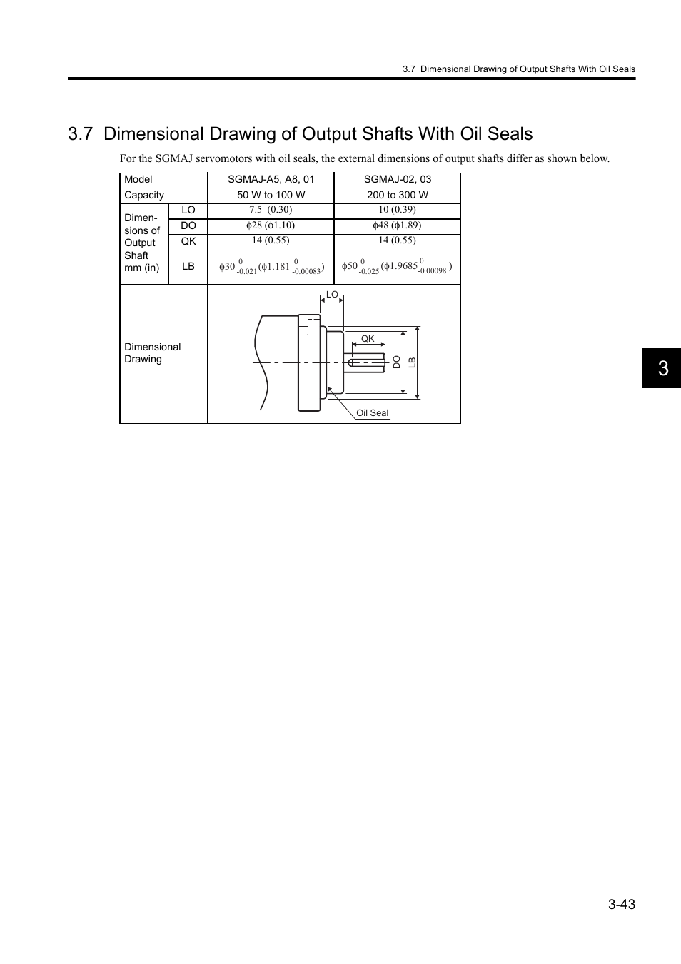 Yaskawa Sigma II Series DC Power Input SGMAJ User Manual | Page 84 / 334