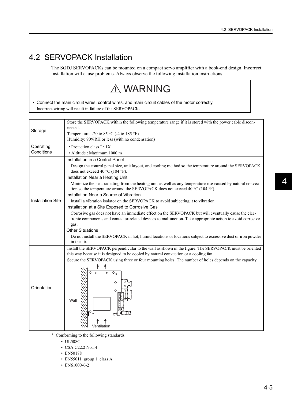 2 servopack installation, Warning | Yaskawa Sigma II Series DC Power Input SGMAJ User Manual | Page 89 / 334