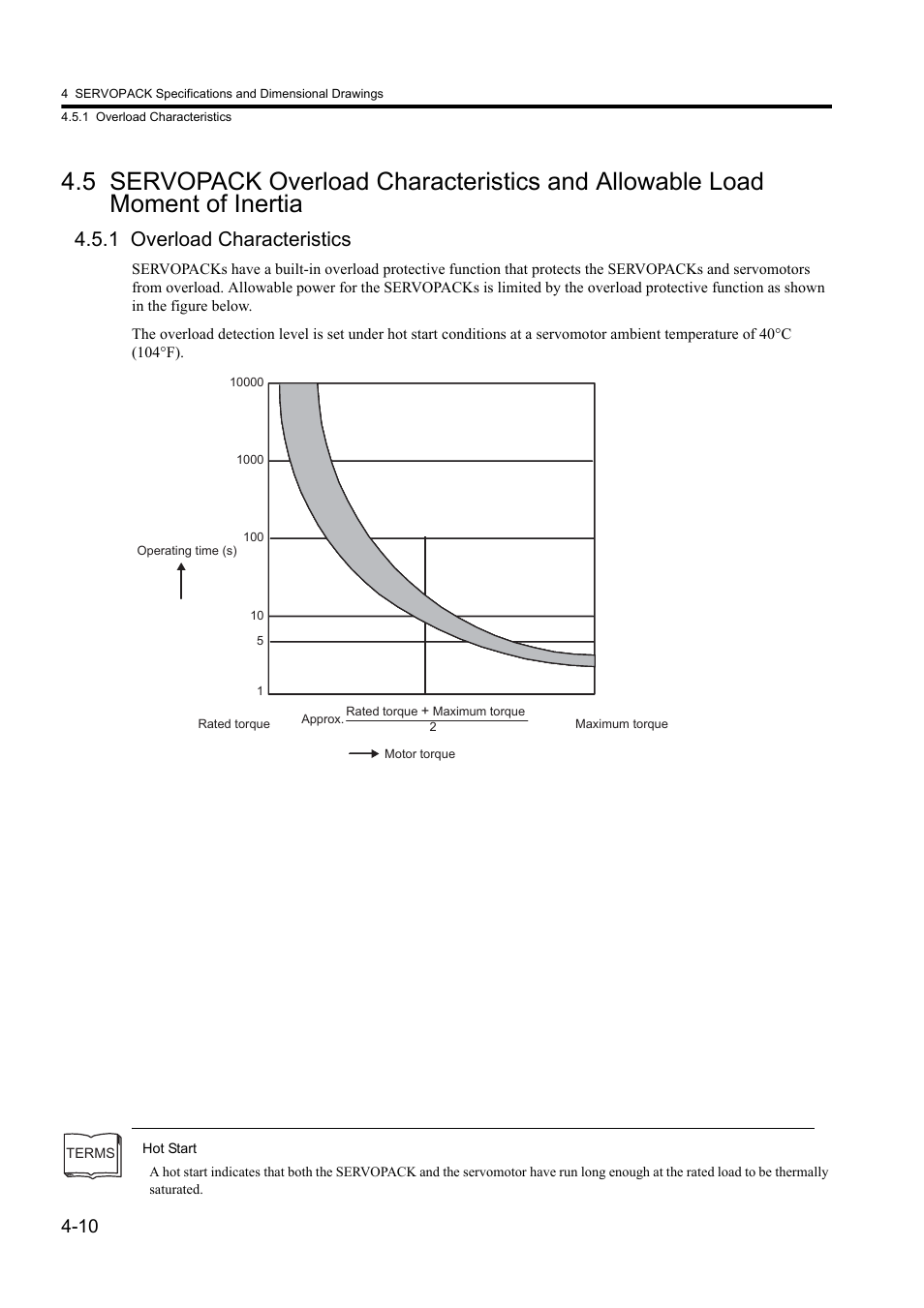 1 overload characteristics | Yaskawa Sigma II Series DC Power Input SGMAJ User Manual | Page 94 / 334