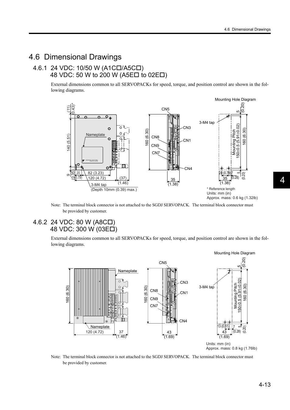6 dimensional drawings, 2 24 vdc: 80 w (a8c*) 48 vdc: 300 w (03e*) | Yaskawa Sigma II Series DC Power Input SGMAJ User Manual | Page 97 / 334