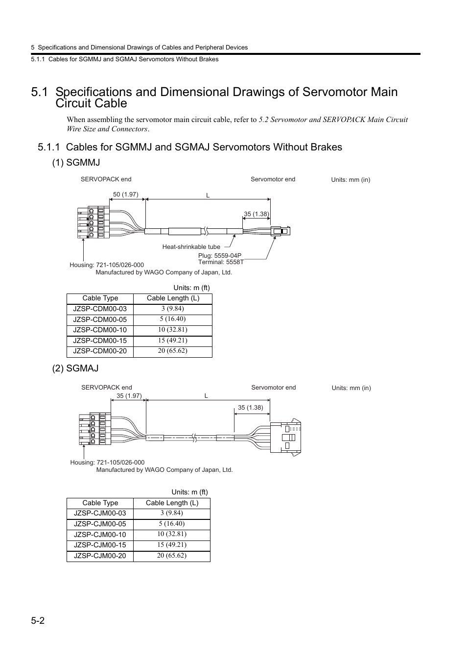 1) sgmmj (2) sgmaj | Yaskawa Sigma II Series DC Power Input SGMAJ User Manual | Page 99 / 334