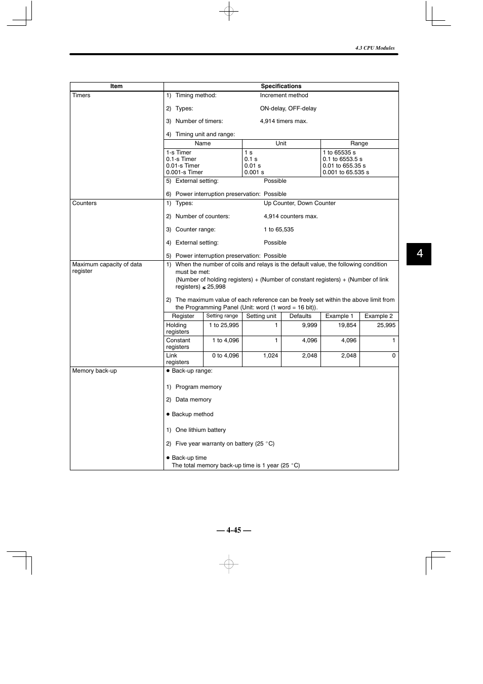 Yaskawa MEMOCON GL120 User Manual | Page 101 / 495