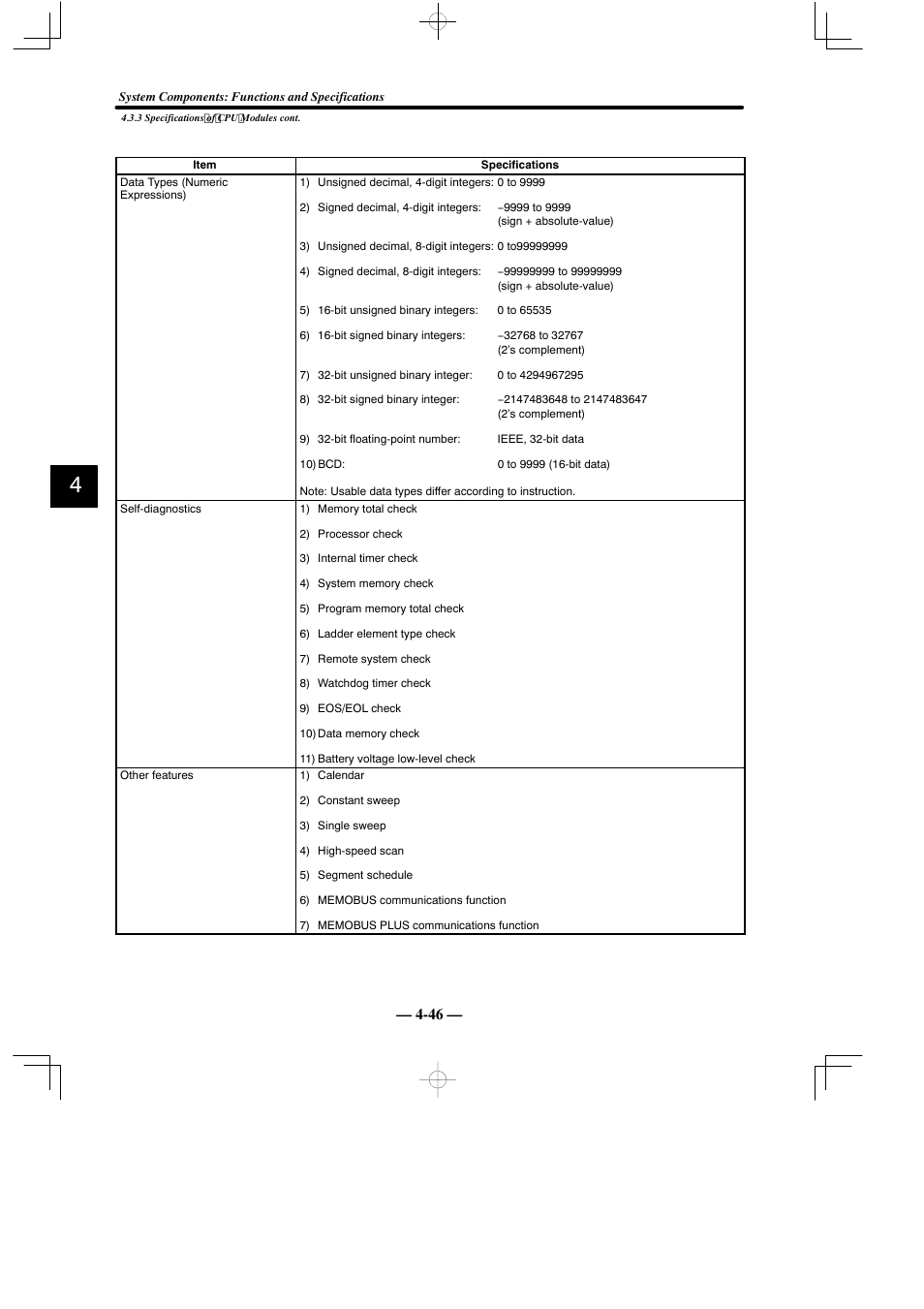 Yaskawa MEMOCON GL120 User Manual | Page 102 / 495