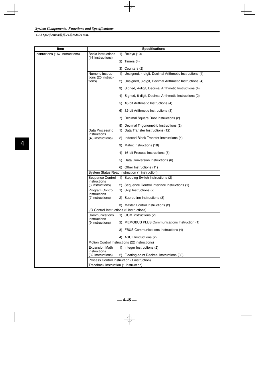 Yaskawa MEMOCON GL120 User Manual | Page 104 / 495