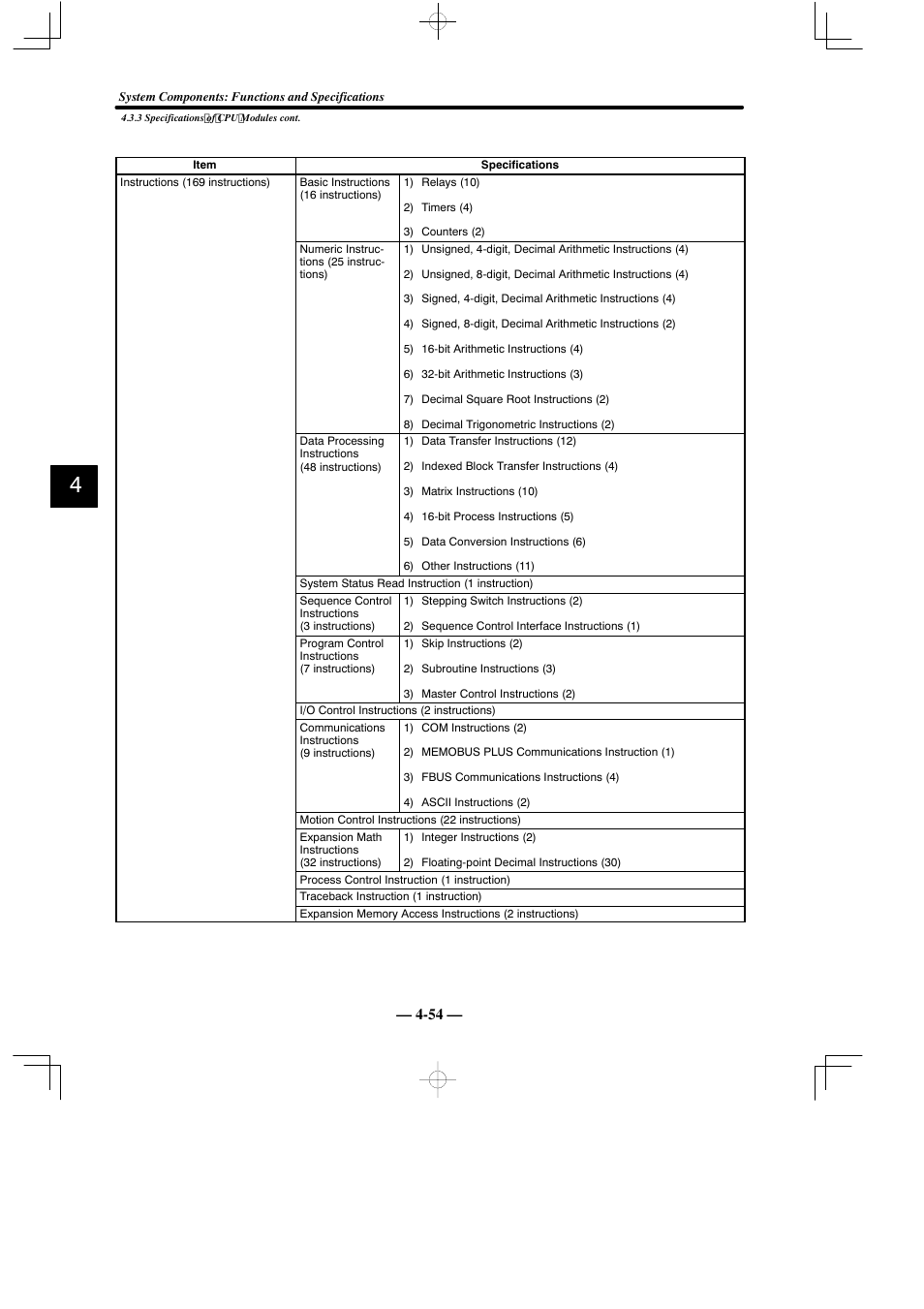 Yaskawa MEMOCON GL120 User Manual | Page 110 / 495