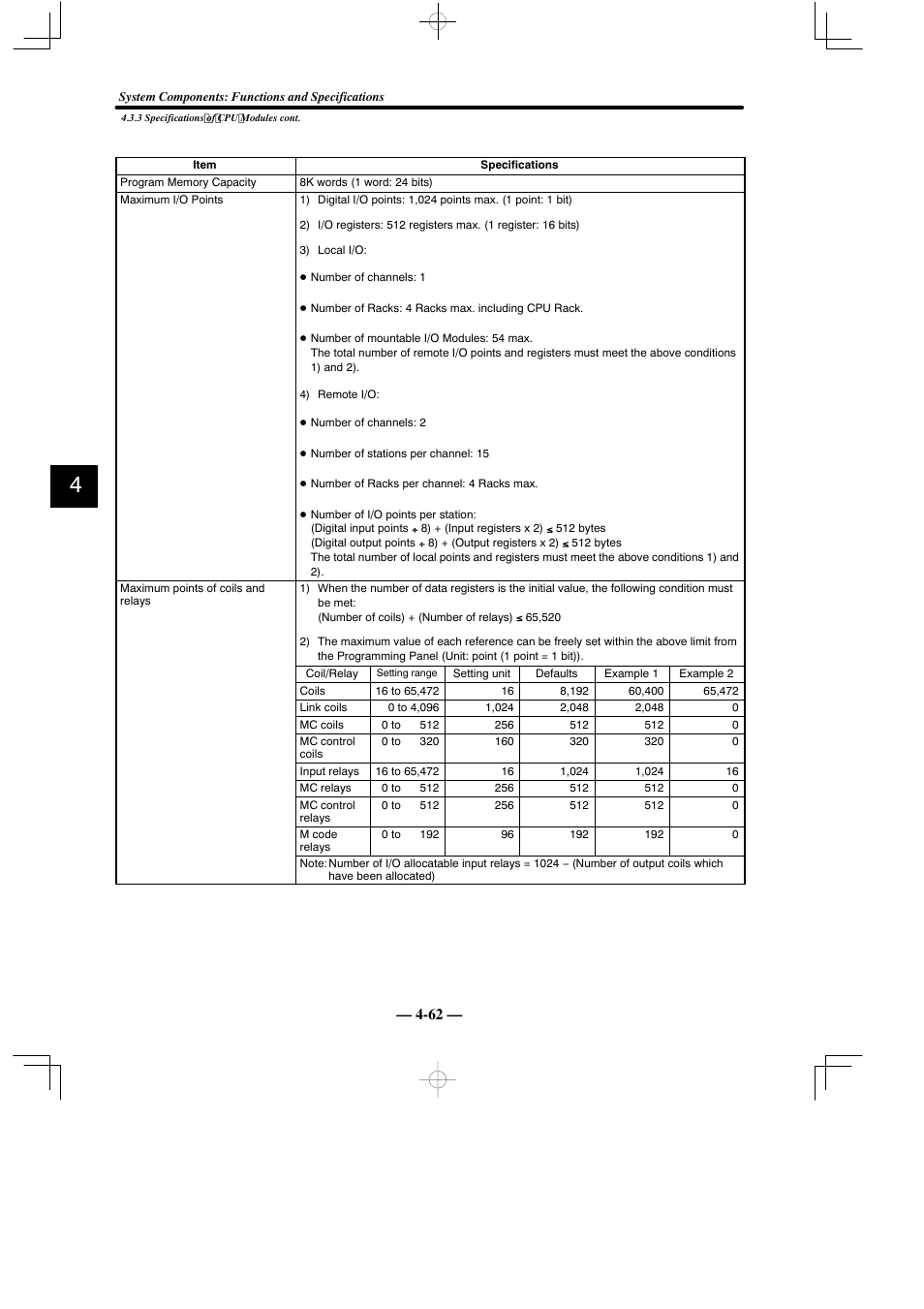 Yaskawa MEMOCON GL120 User Manual | Page 118 / 495