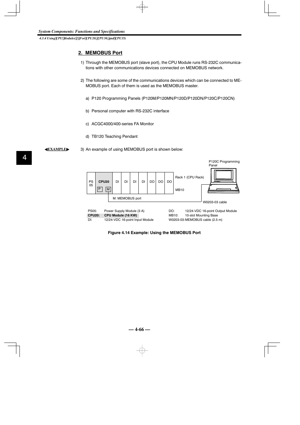 Yaskawa MEMOCON GL120 User Manual | Page 122 / 495