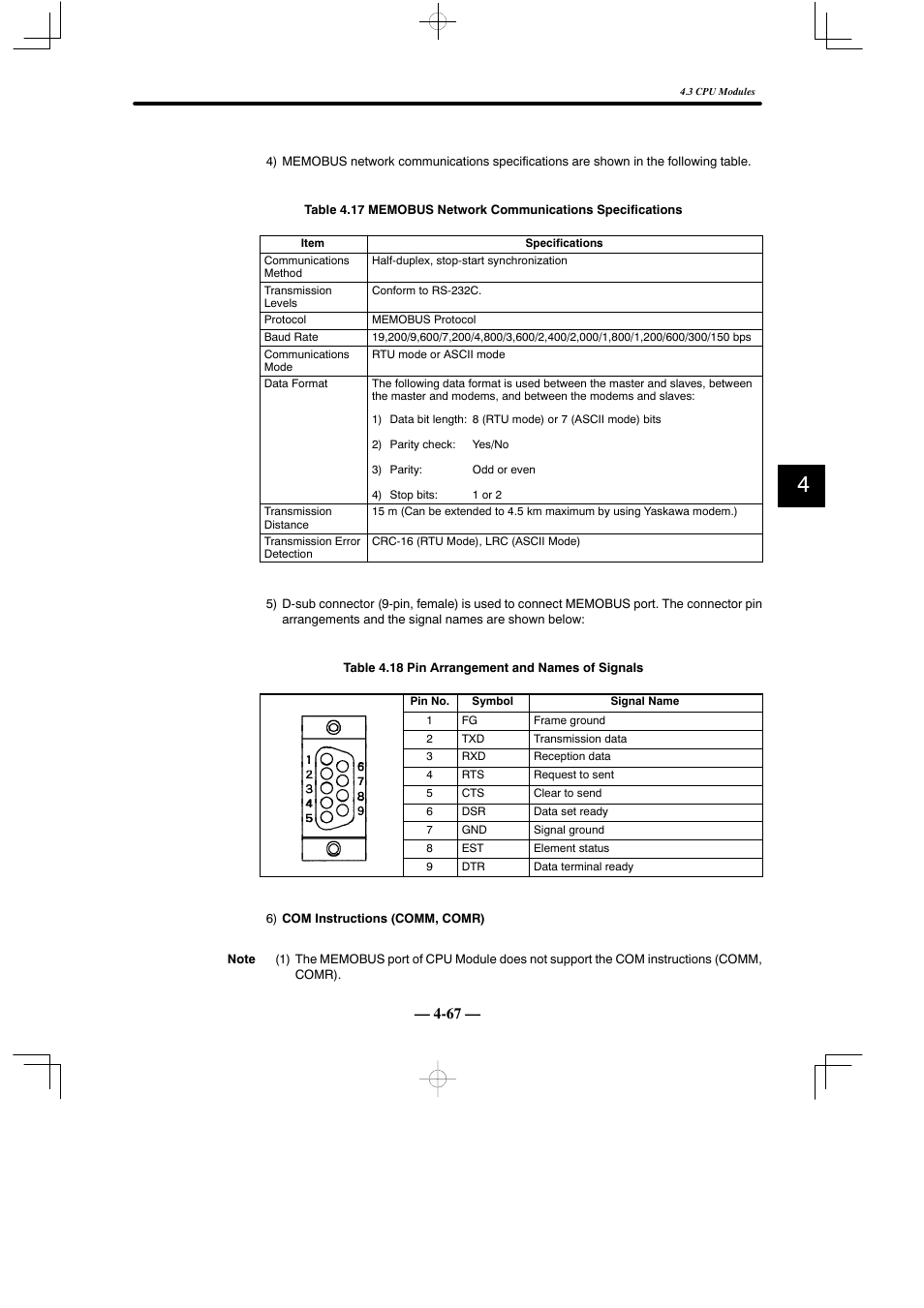 Yaskawa MEMOCON GL120 User Manual | Page 123 / 495