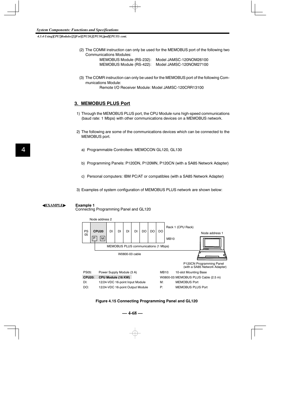 Yaskawa MEMOCON GL120 User Manual | Page 124 / 495
