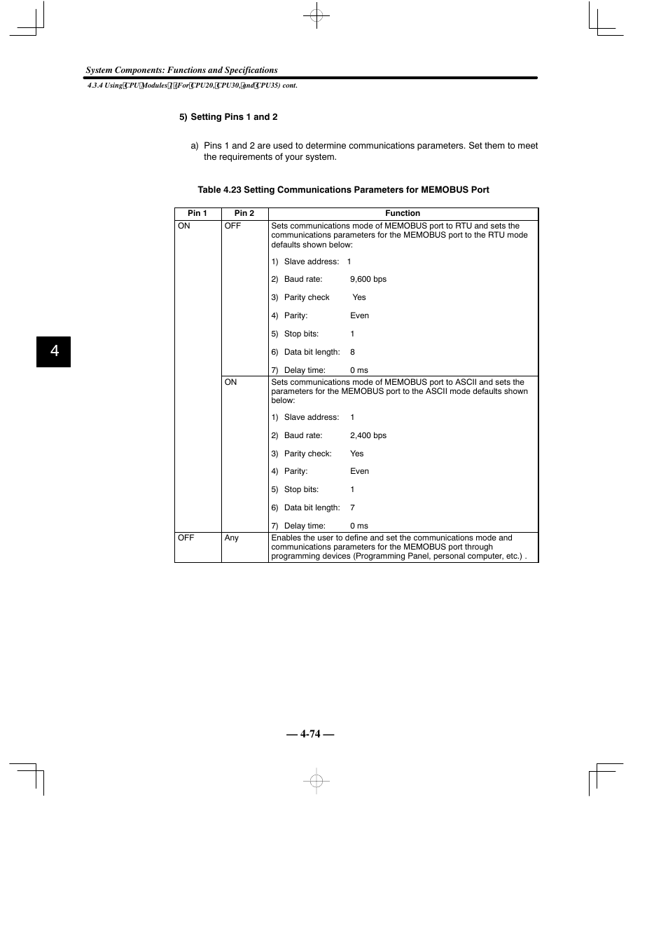 Yaskawa MEMOCON GL120 User Manual | Page 130 / 495