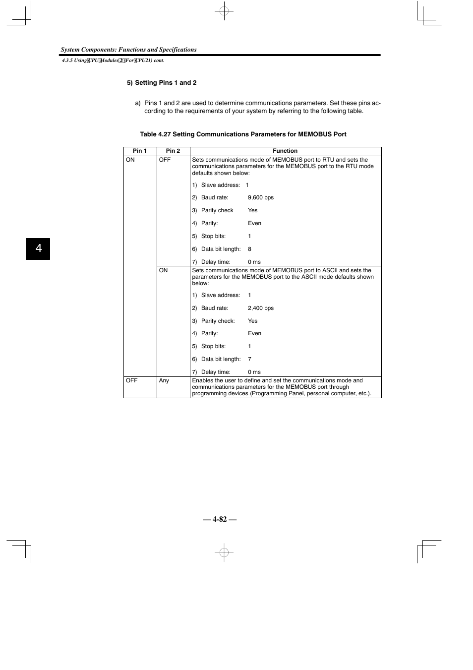 Yaskawa MEMOCON GL120 User Manual | Page 138 / 495