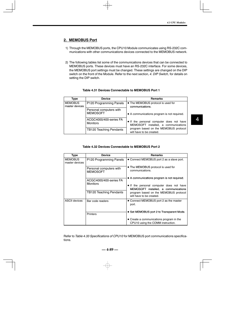 Yaskawa MEMOCON GL120 User Manual | Page 145 / 495