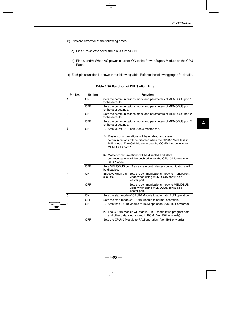 Yaskawa MEMOCON GL120 User Manual | Page 151 / 495