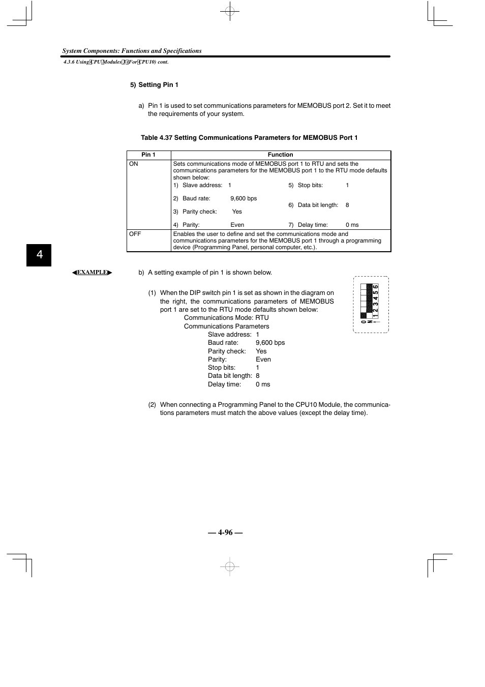 Yaskawa MEMOCON GL120 User Manual | Page 152 / 495