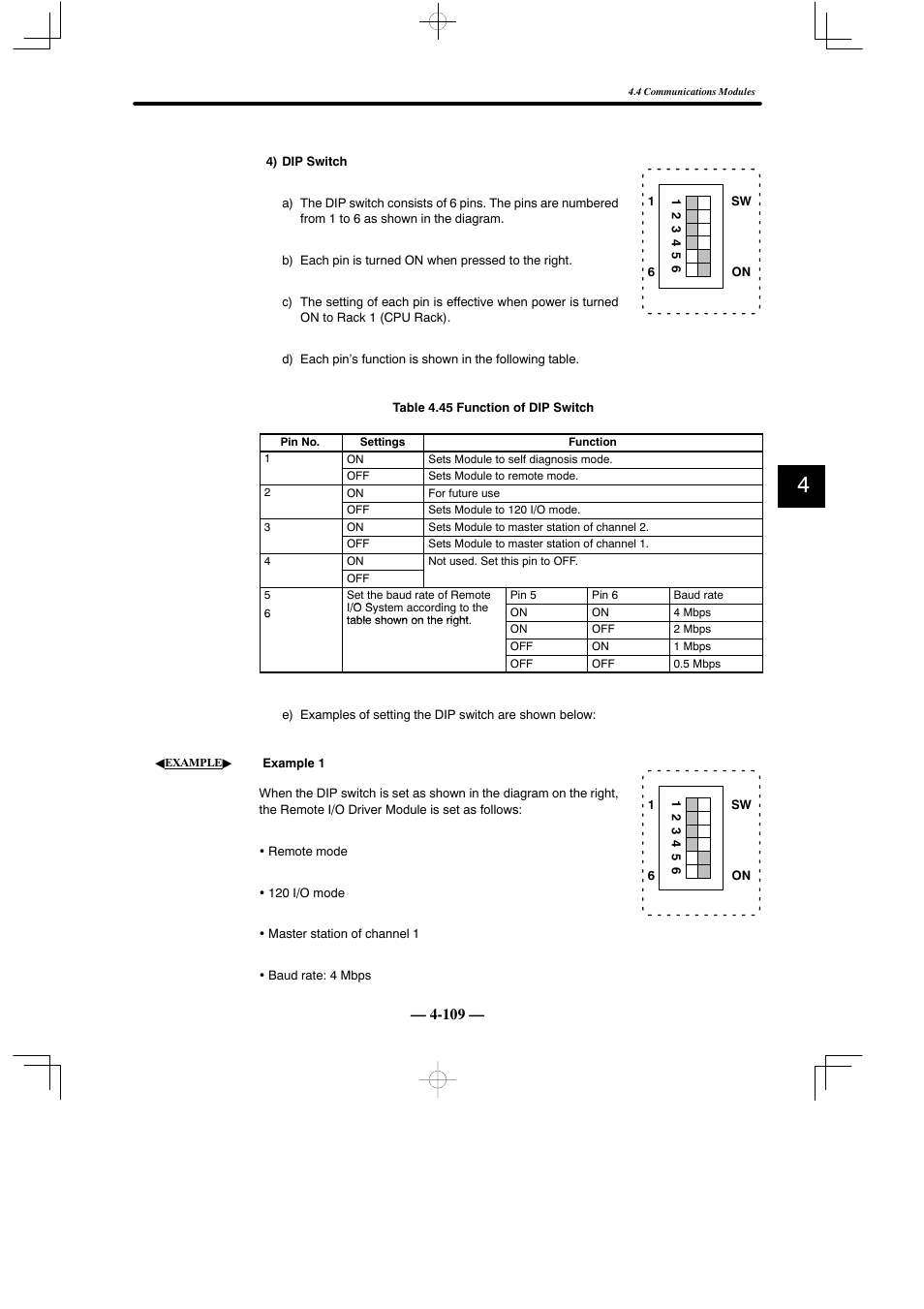 Yaskawa MEMOCON GL120 User Manual | Page 165 / 495