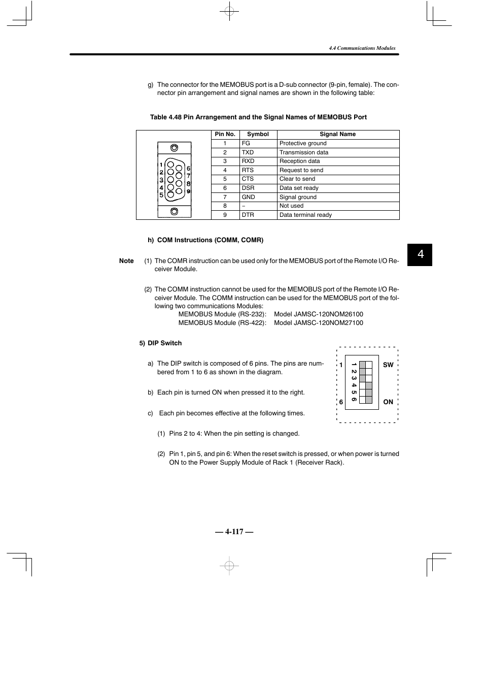 Yaskawa MEMOCON GL120 User Manual | Page 173 / 495