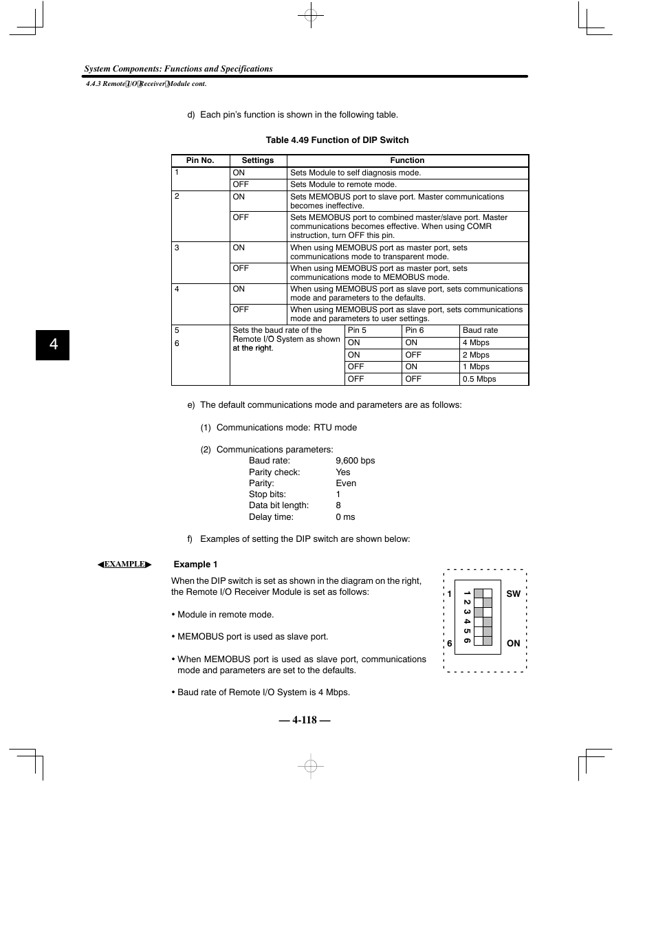 Yaskawa MEMOCON GL120 User Manual | Page 174 / 495