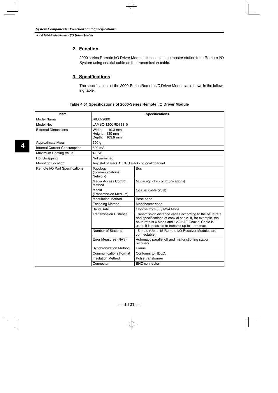 122 — 2. function, Specifications | Yaskawa MEMOCON GL120 User Manual | Page 178 / 495