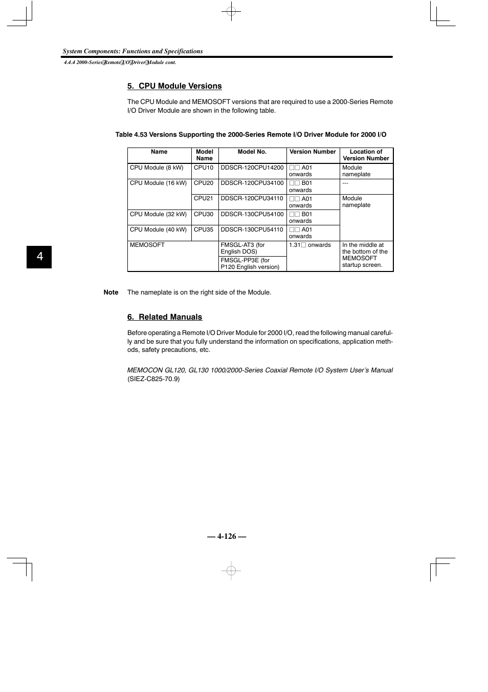 Yaskawa MEMOCON GL120 User Manual | Page 182 / 495